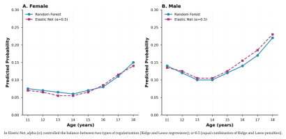 https://www.populationmedicine.eu/f/fulltexts/222369/PM-8-10-g003_min.jpg