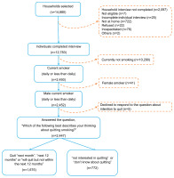 https://www.populationmedicine.eu/f/fulltexts/224693/PM-8-09-g001_min.jpg