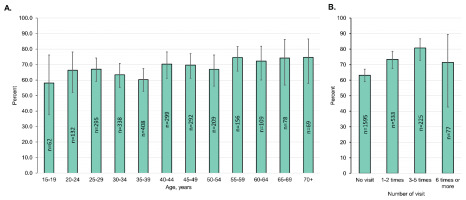 https://www.populationmedicine.eu/f/fulltexts/224693/PM-8-09-g002_min.jpg