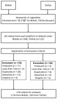 https://www.populationmedicine.eu/f/fulltexts/224895/PM-8-11-g001_min.jpg