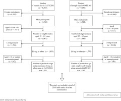 https://www.populationmedicine.eu/f/fulltexts/226805/PM-8-16-g001_min.jpg