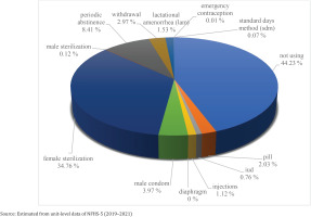 https://www.populationmedicine.eu/f/fulltexts/235864/PM-8-18-g002_min.jpg